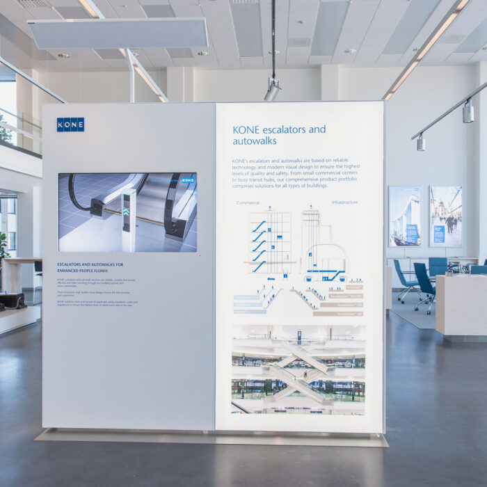 KONE showroom infonäytöt