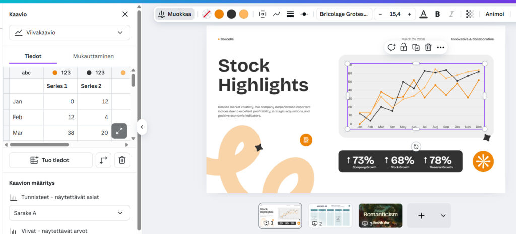 Datan esittäminen Canvalla
