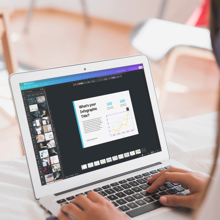 Canva mock up